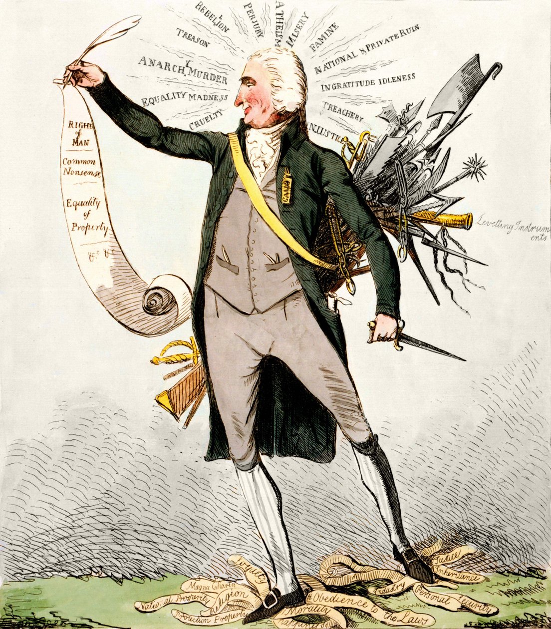 Thomas Paine (1737-1809), brittiläinen kirjailija ja poliitikko, jolla on "ihmisoikeudet". tekijältä Unknown artist