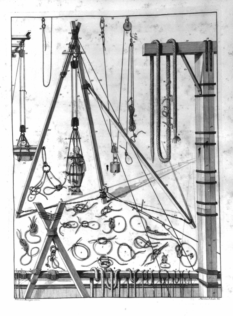 Puusepän työkaluja 1700-luvun alussa. tekijältä Unknown artist