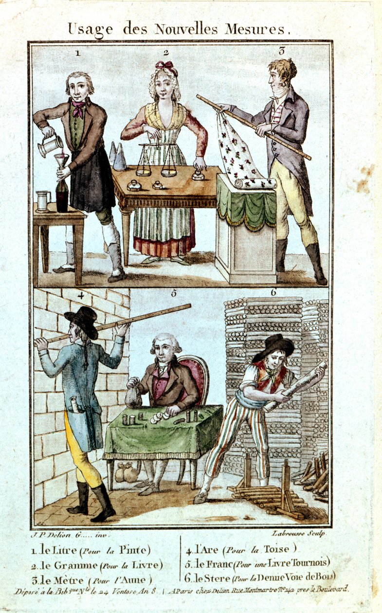 Uusien painojen ja mittojen käyttö vuonna 1795. tekijältä Unknown artist