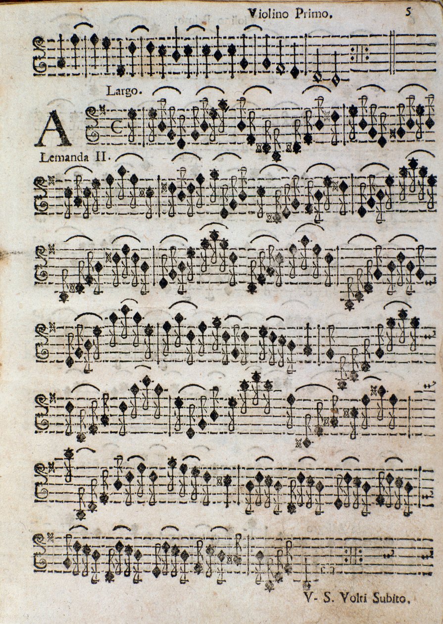 Viulu. Nuottisivu kappaleelle Balletto a 3, op. 3, kirjoittanut Thomas Albinoni (1701) tekijältä Unknown artist
