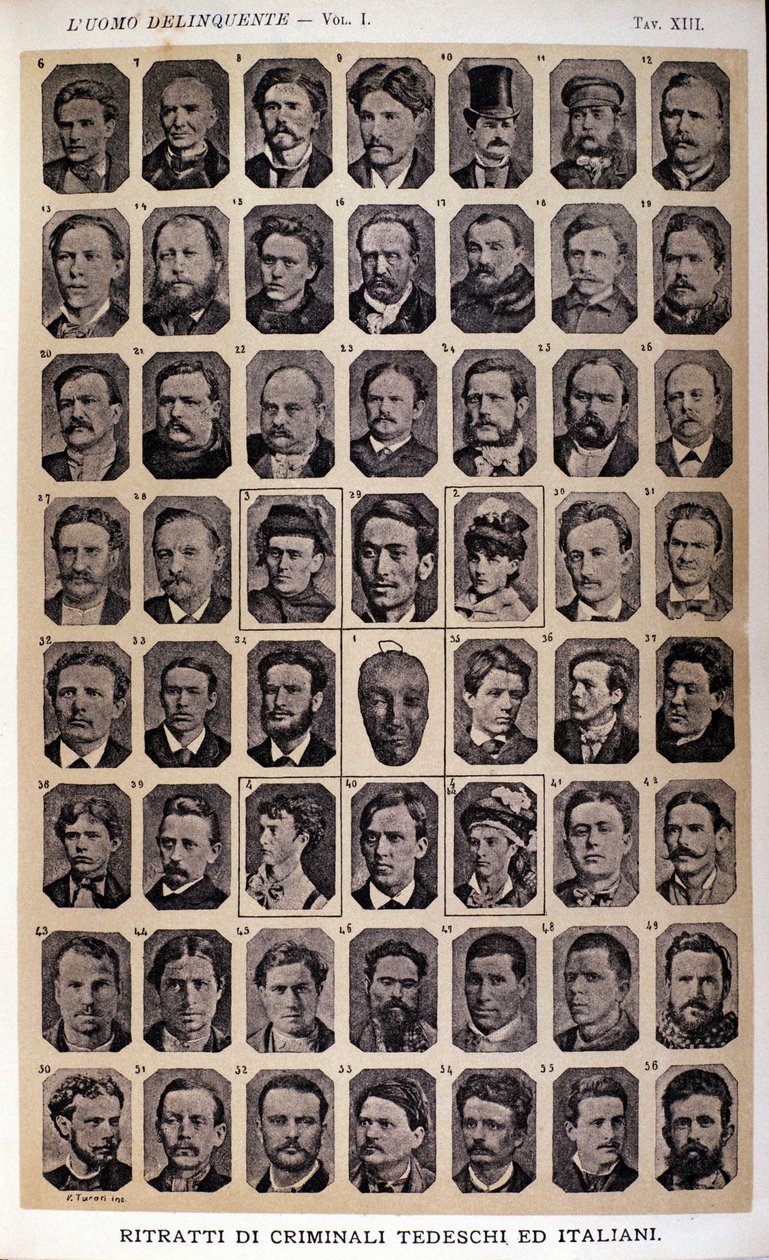 Muotokuvia saksalaisista ja italialaisista rikollisista. Italialaisen kriminologin Cesare Lombroson (1835-1909) kokoama valokuva-albumi: "" Rikollinen mies"" tekijältä Unknown photographer