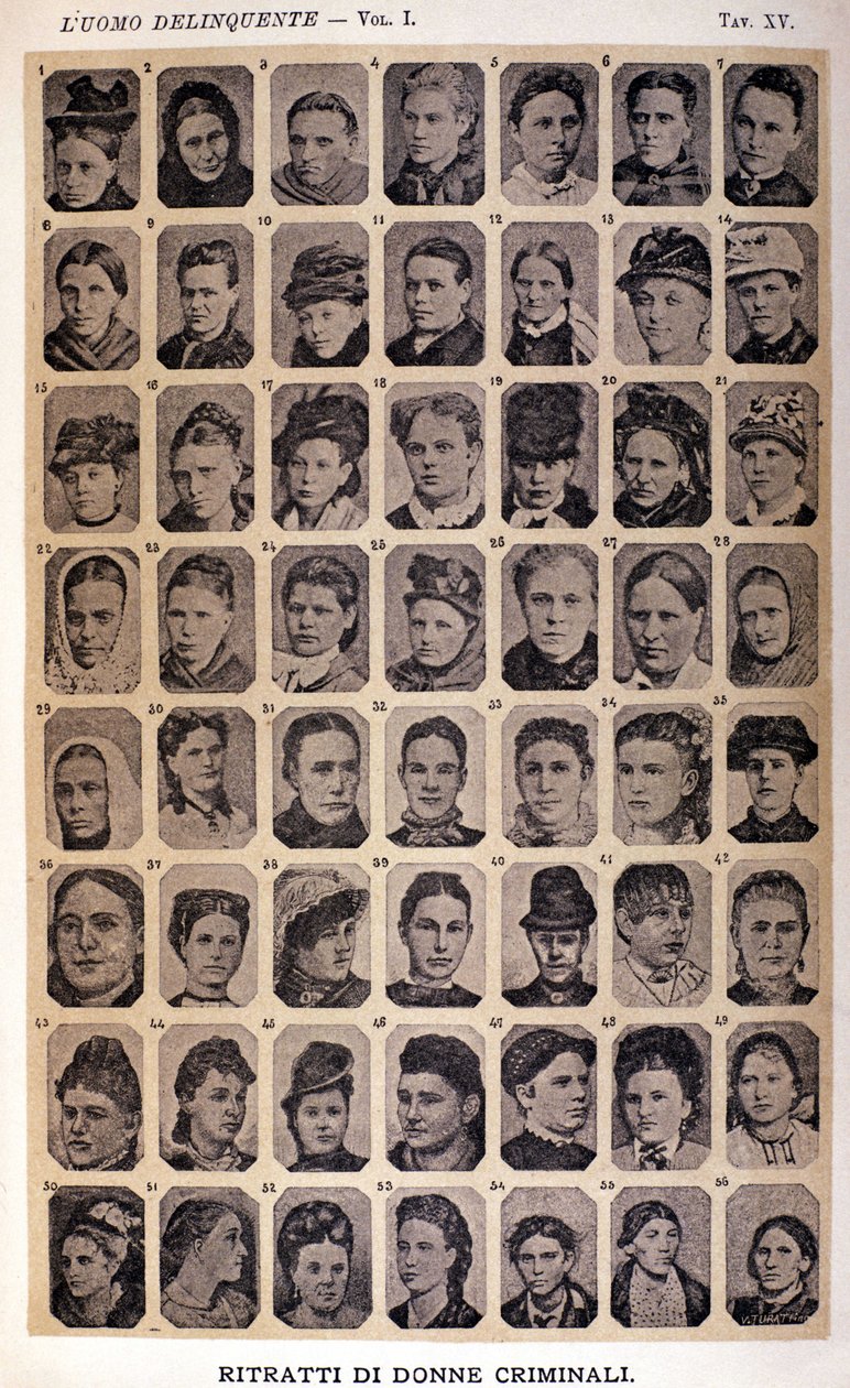 Rikollisten naisten muotokuvia. Italialaisen kriminologin Cesare Lombroson (1835-1909) kokoama valokuva-albumi: "" Rikollinen mies"" tekijältä Unknown photographer