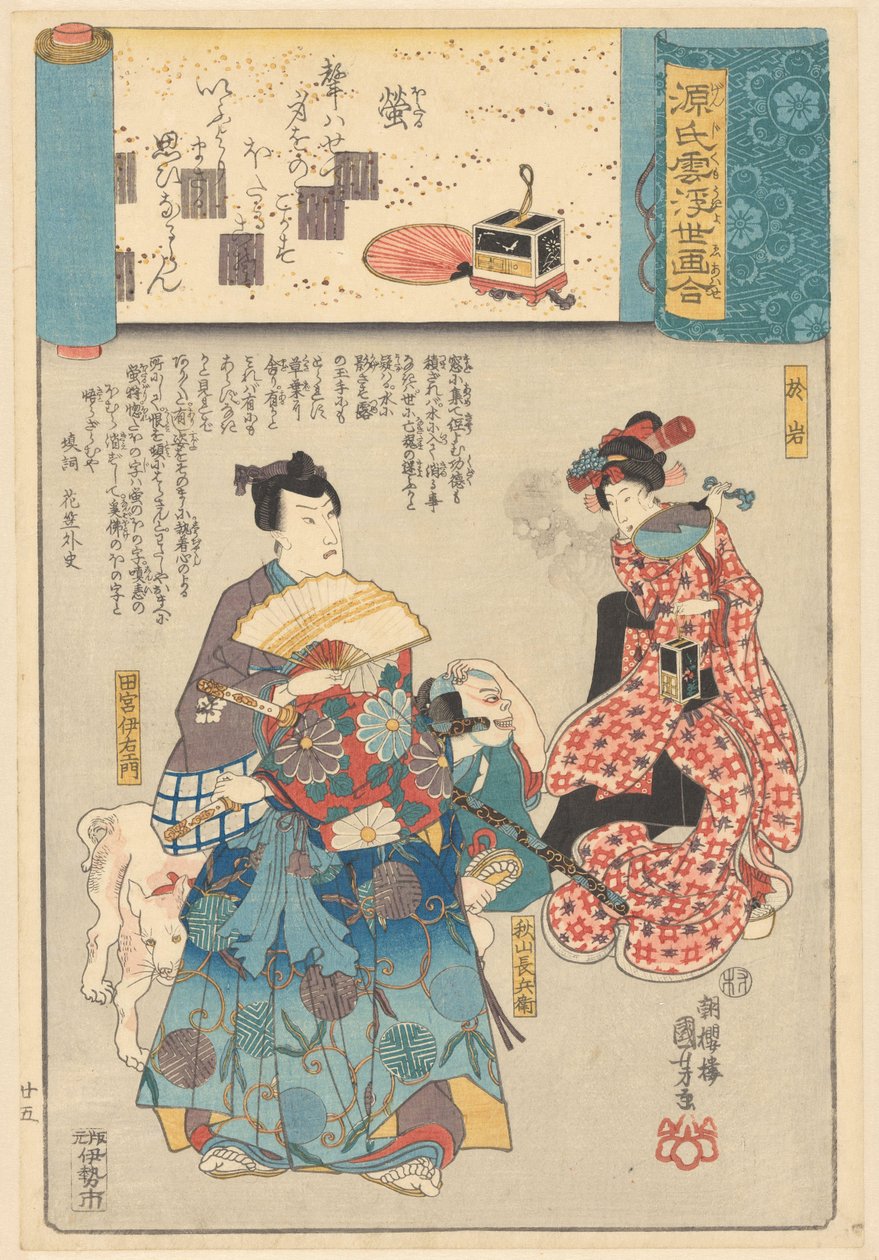 Ukiyo e vastaa Genjin pilvisiä lukuja tekijältä Utagawa Kuniyoshi