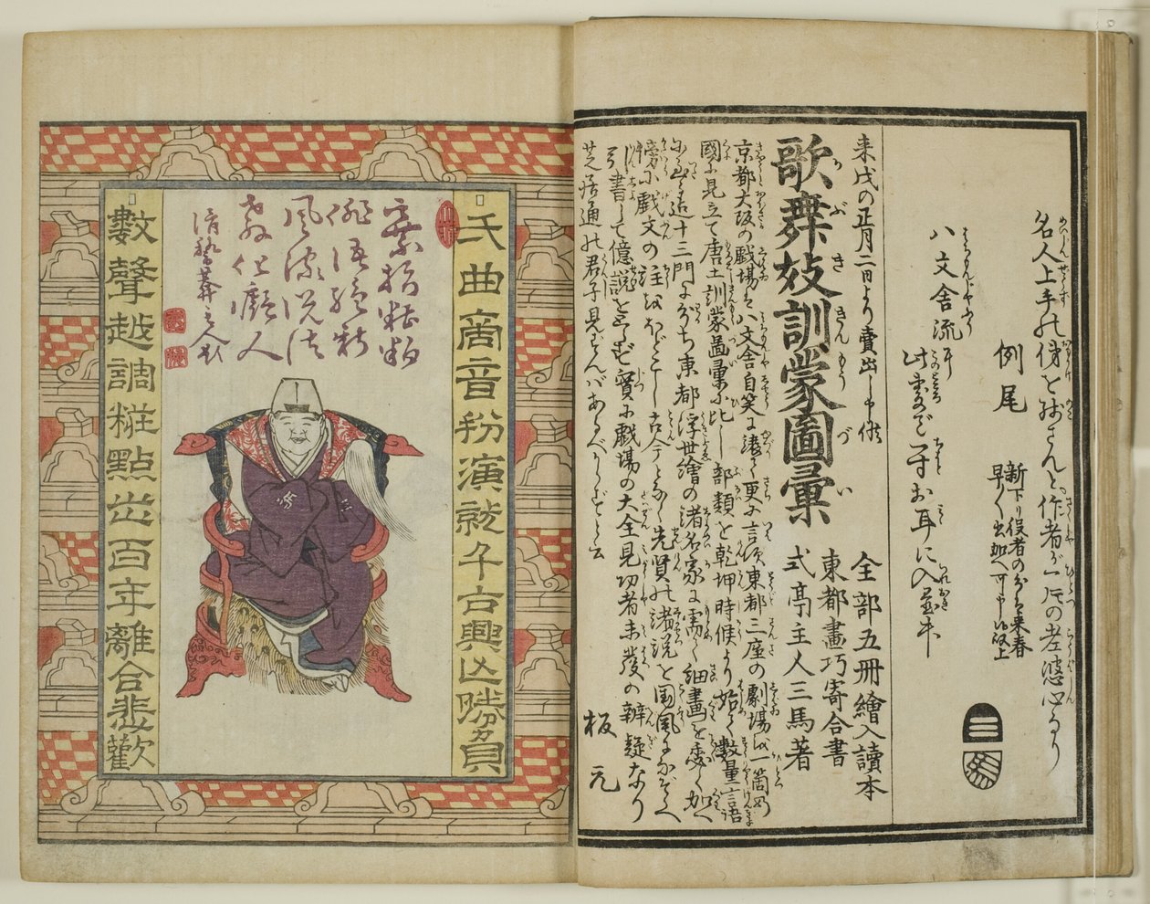 Yakusha Sangai Kyo tekijältä Utagawa Toyokuni I