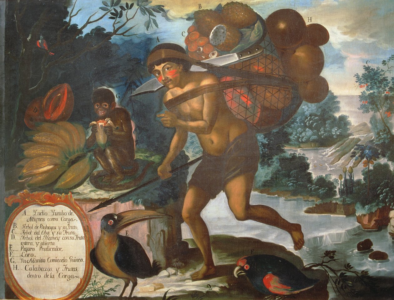 Yumbo Indian of Naymas (öljy kankaalle) tekijältä Vicente Alban