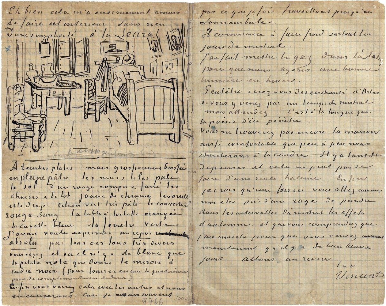 Makuuhuone, Kirje Paul Gauguinille Arlesista, keskiviikkona 17. lokakuuta 1888 tekijältä Vincent van Gogh