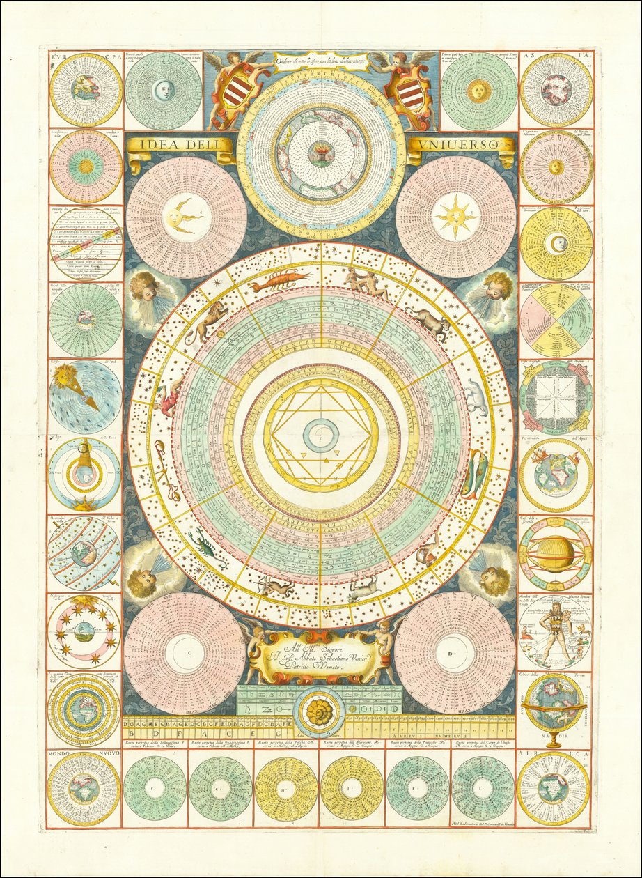 Idea maailmankaikkeuden Vincenzo Maria Coronelli tekijältä Vincenzo Maria Coronelli