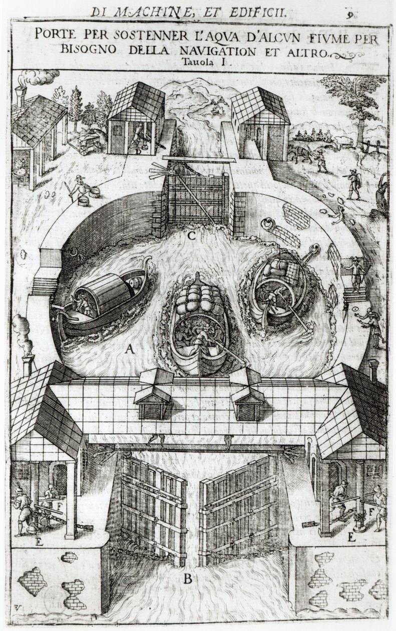 Suunnittelu kanavasululle, 1607 tekijältä Vittorio Zonca