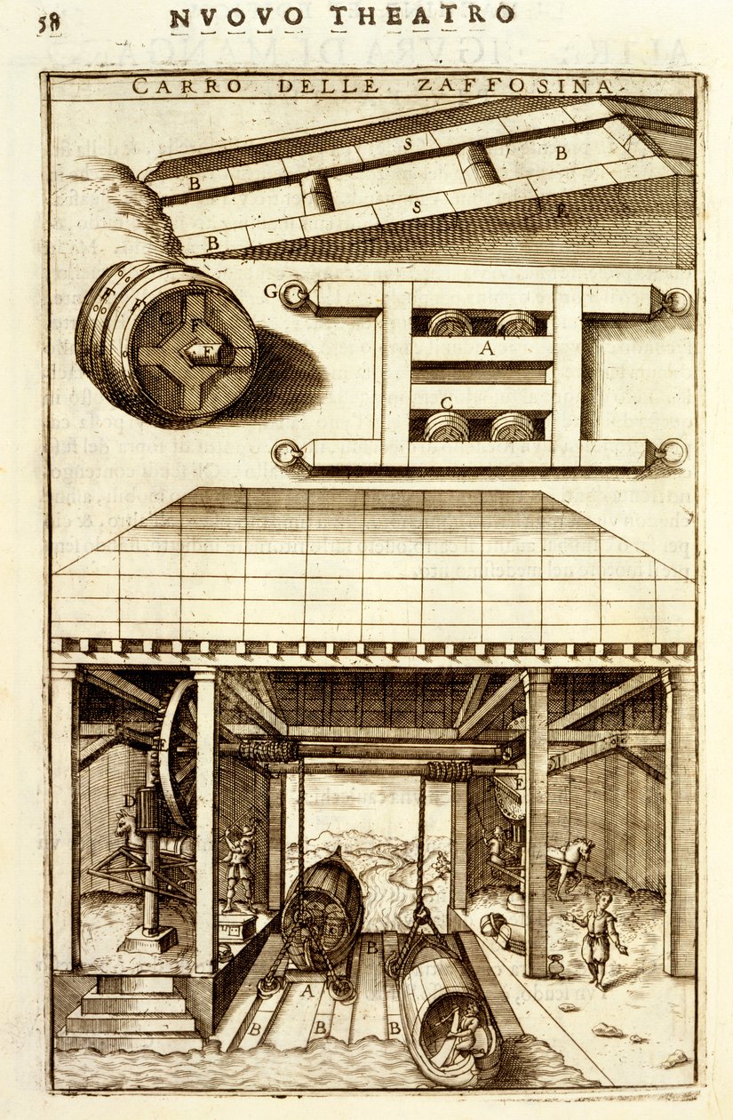 Hevoskäyttöinen hydraulinen hihnapyörämekanismi tavaroiden siirtämiseen maan ja veden välillä, 1607 tekijältä Vittorio Zonca