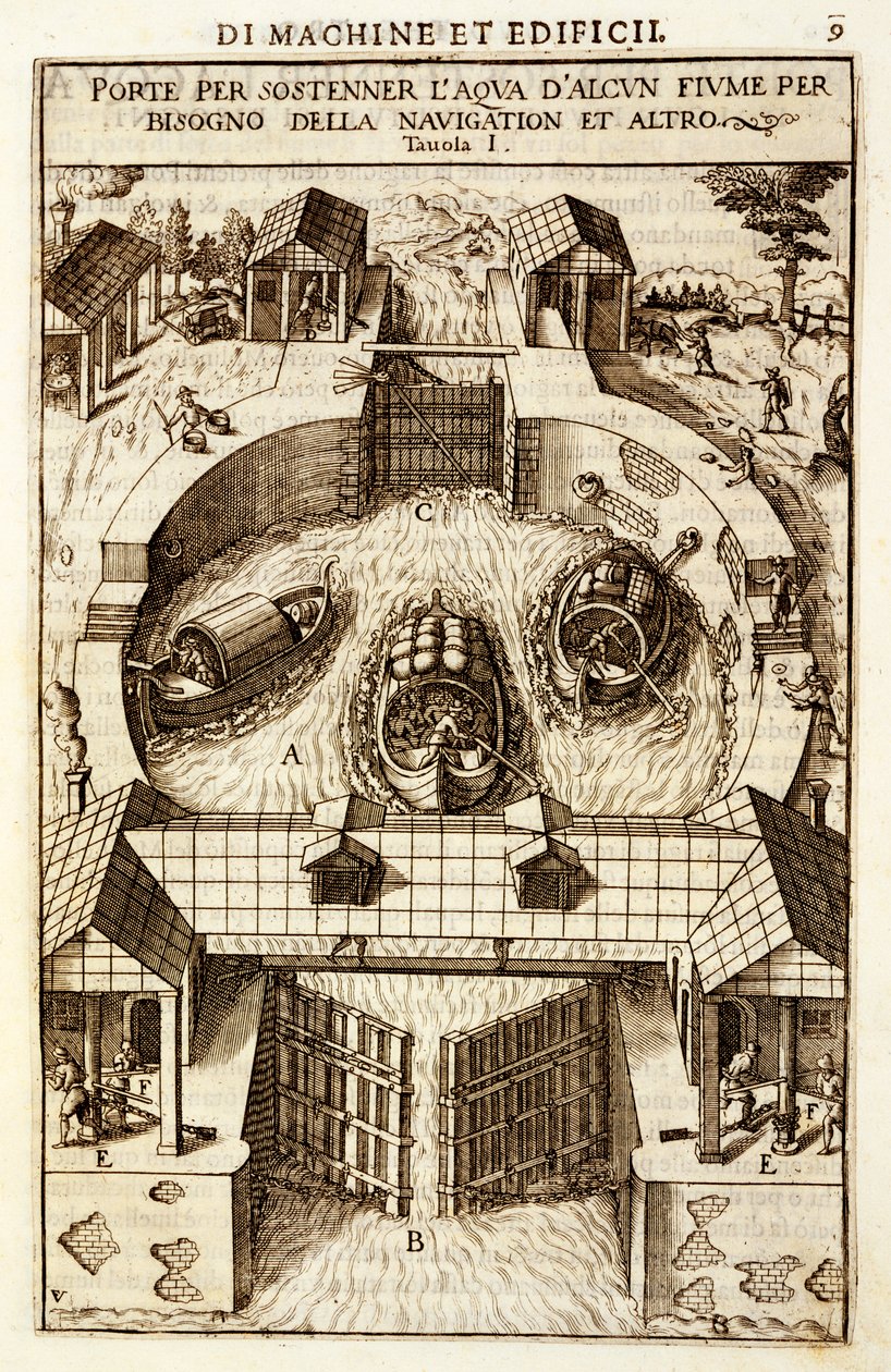 Hydraulinen kone kanavan tai joen sulkuun, 1607 tekijältä Vittorio Zonca