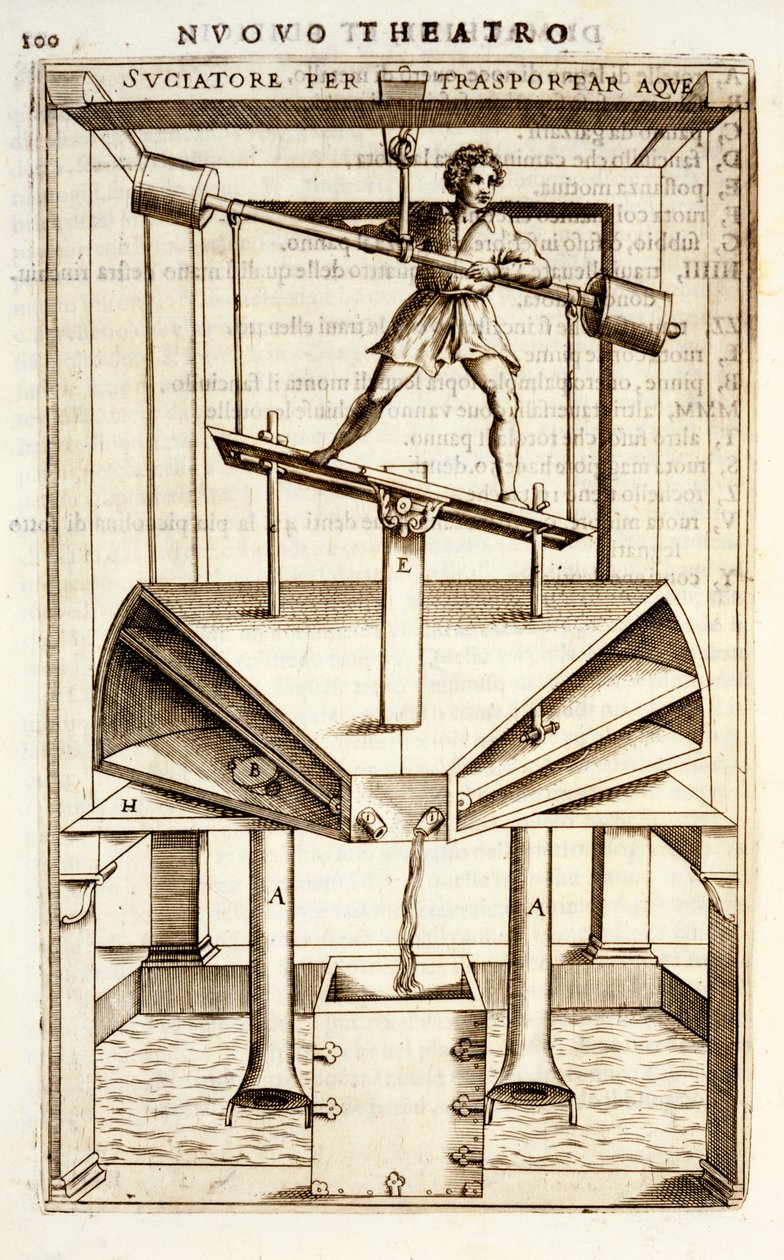 Hydraulinen pumppauskone veden siirtämiseen, 1607 tekijältä Vittorio Zonca