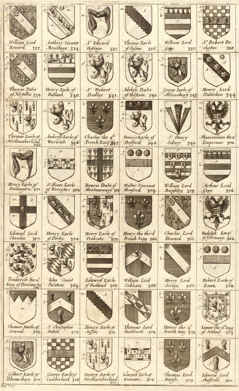Sukkanauhan ritarien aseet tekijältä Wenceslaus Hollar