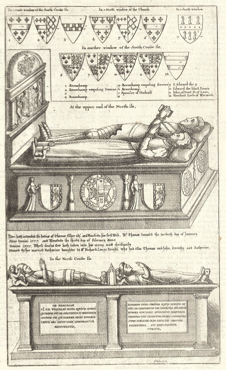 Thomas Fisher ja Sir William Petto (muistomerkki) tekijältä Wenceslaus Hollar
