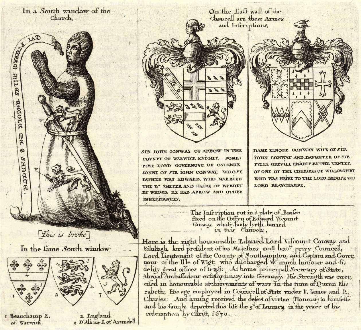 Nuoli (lasimaalauksia). Valtio 2 tekijältä Wenceslaus Hollar