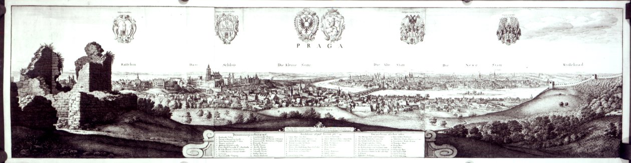 Näkymä Prahaan, 1649 tekijältä Wenceslaus Hollar