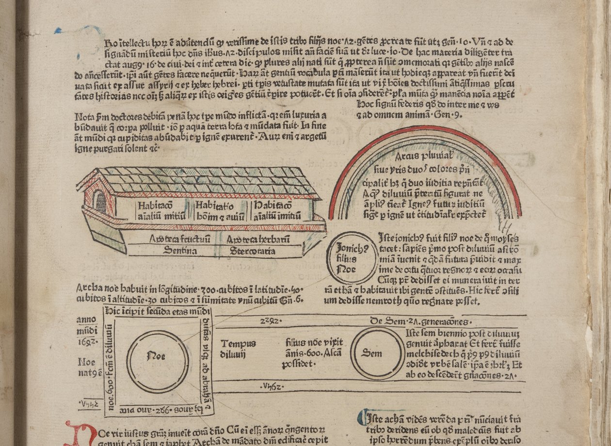 Fol 4 recto, yksityiskohta, metatiedot tekijältä Werner Rolevinck