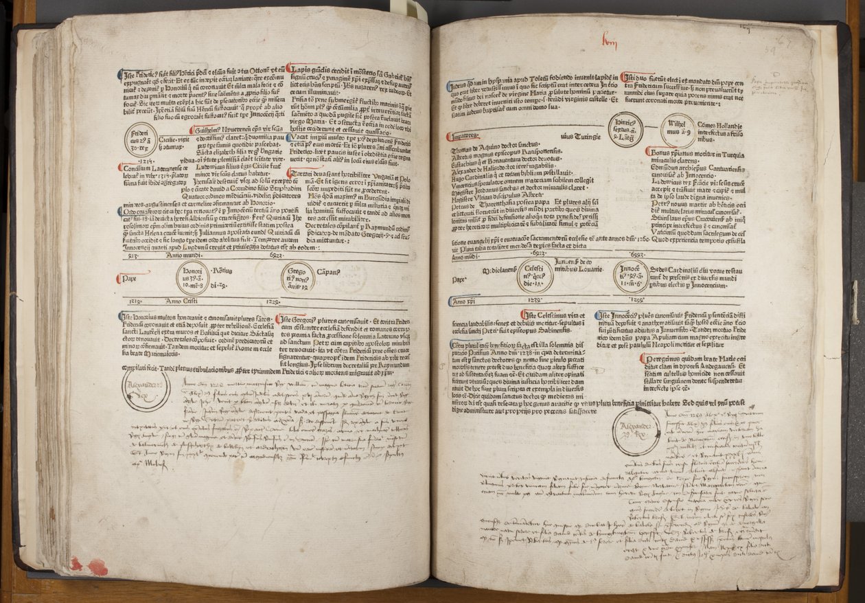 Fol 58 verso 59 verso tekijältä Werner Rolevinck