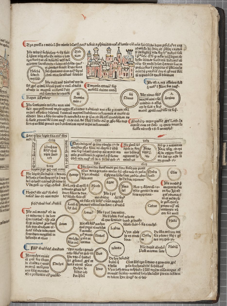 Fol 6 recto tekijältä Werner Rolevinck