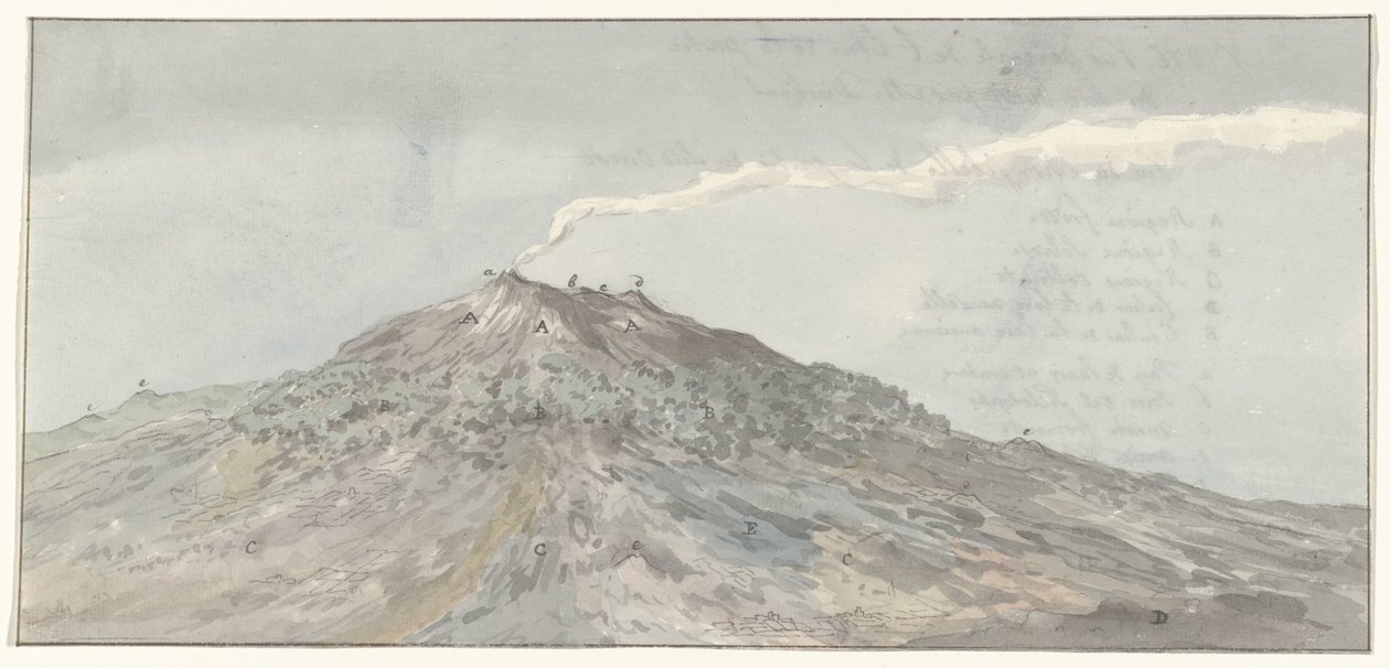 Gezicht op de Etna gezien vanuit het zuidwesten Yleisnäkymä Etnasta lounaisosasta (otsikko esineessä) Matkat Italiassa, Sisiliassa ja Maltassa - 1778 (sarjan nimi) tekijältä Willem Carel Dierkens
