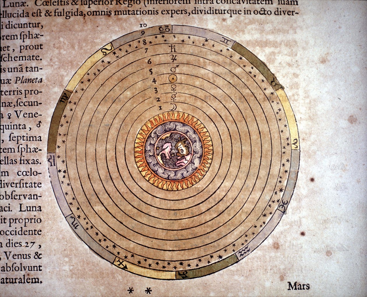 Ptolemaioksen järjestelmä - Guillaumen ja Jean Blaeun Theatre of the World tai Uusi atlas tekijältä Willem and Joan  Blaeu