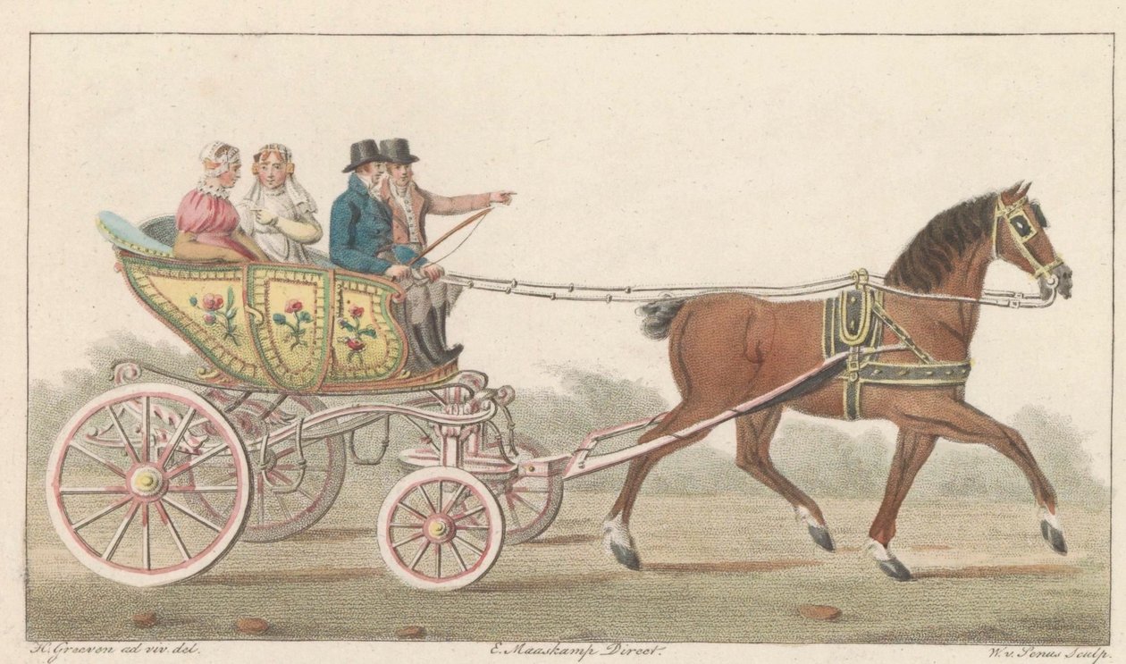 Zaan leikkikärry, 1824 Noord-Hollandsch Speelwagentje Zaanilla / Voiture de plaisance, dite Speelwagentje au Zaan (otsikko esineessä) tekijältä Willem van Senus
