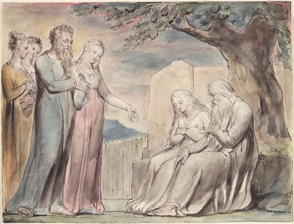 Blake Job Linellin kirja tekijältä William Blake