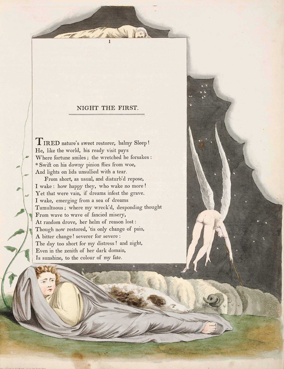 Edward Youngin yön ajatuksia tekijältä William Blake