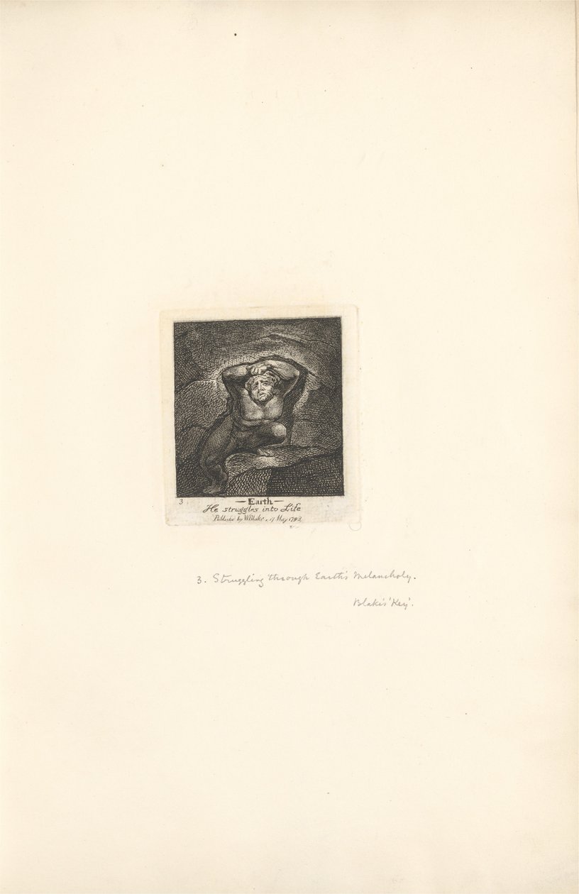 Sukupuolille - Paratiisin portit, levy 5, maa tekijältä William Blake