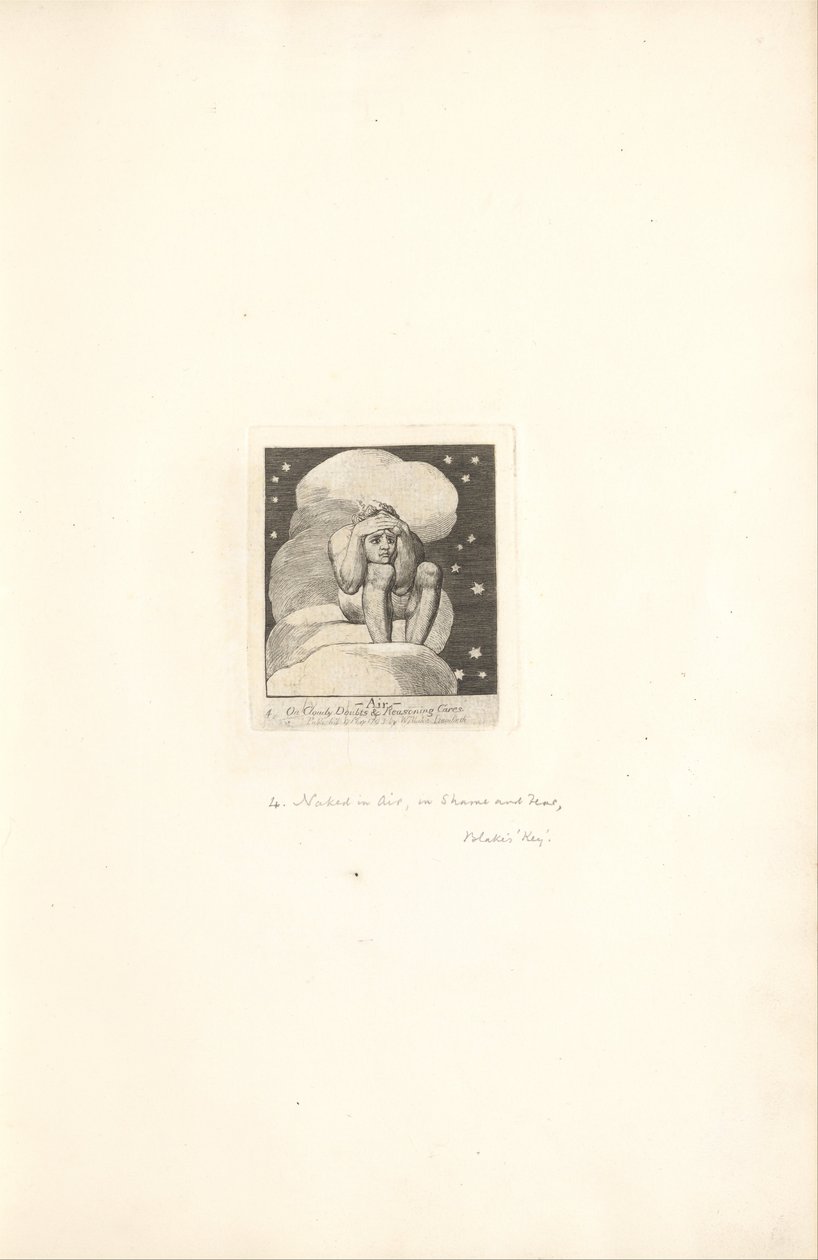 Sukupuolille - Paratiisin portit, levy 6, Ilma tekijältä William Blake