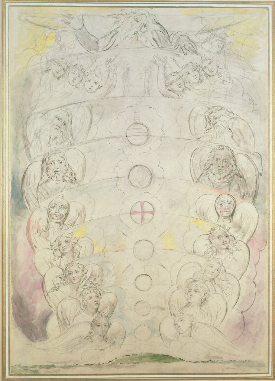 Jumaluus, josta lähtevät yhdeksän sfääriä, 1700-luku (wc, lyijykynä, kynä ja muste paperille) tekijältä William Blake