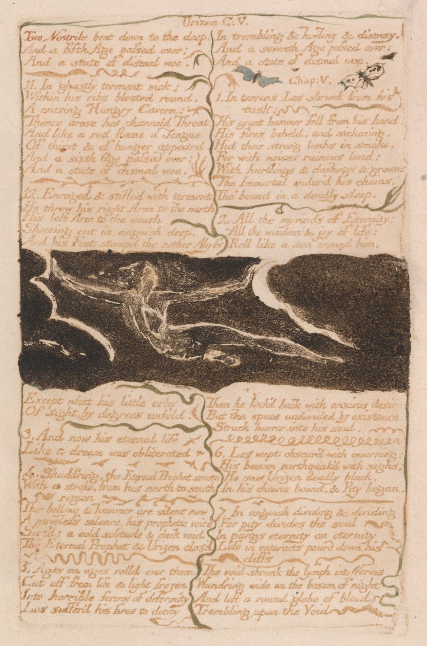 Urizenin ensimmäinen kirja, levy 16, kaksi sierainta taivutettu syvyyteen .... (Bentley 13) tekijältä William Blake