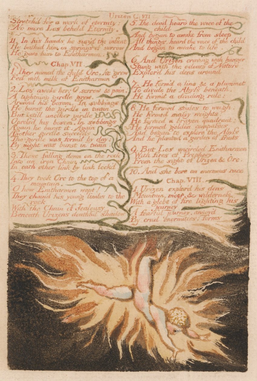 Urizenin ensimmäinen kirja, levy 22, venytetty ikuisuuden työhön .... (Bentley 20) tekijältä William Blake