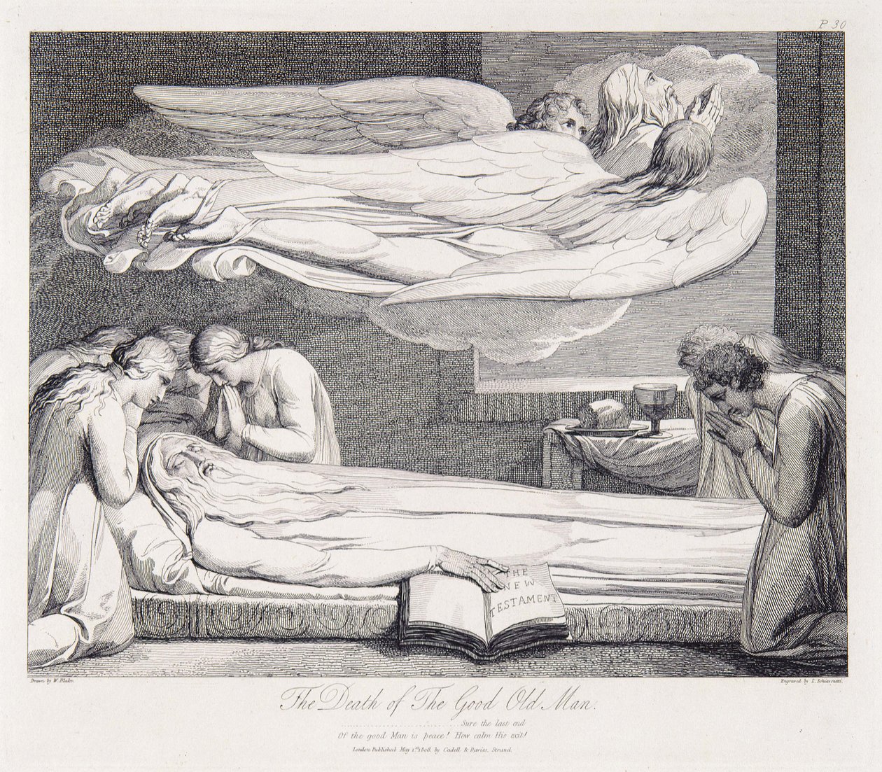 Hauta tekijältä William Blake