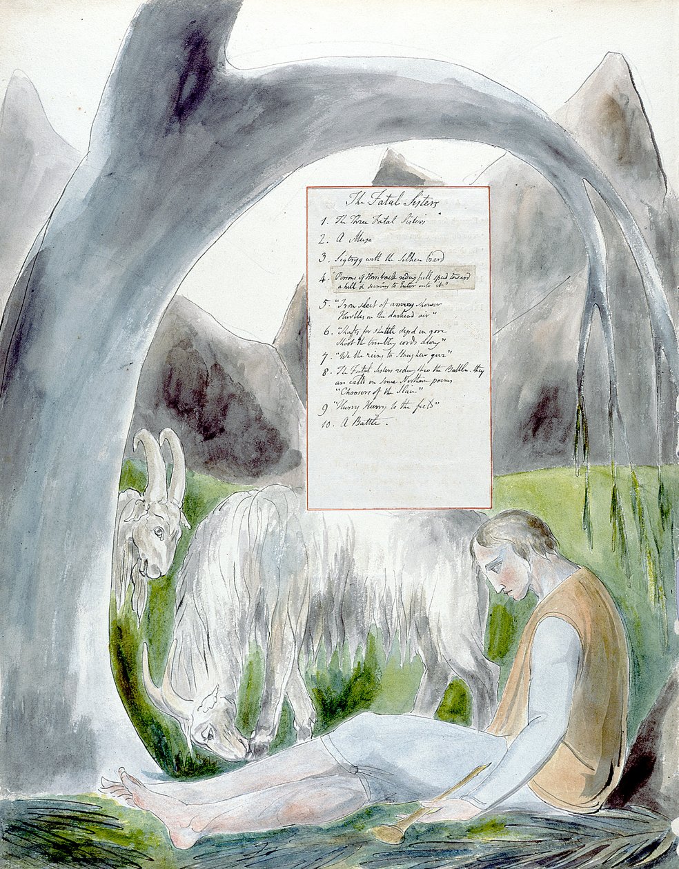 Thomas Greyn runot, muotoilu 66 The Bard 14 tekijältä William Blake