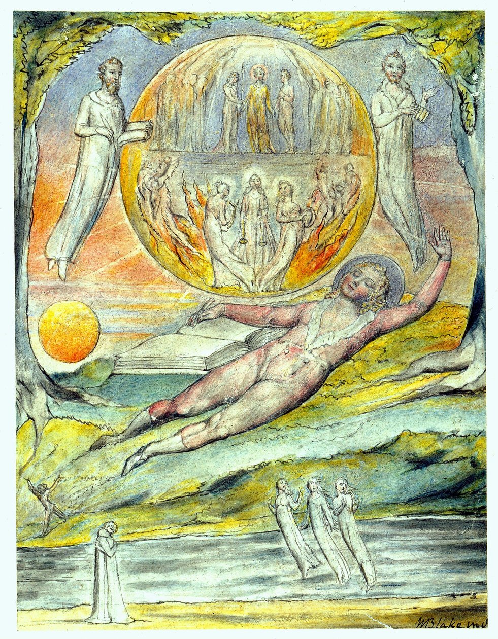 Nuorten runoilijoiden unelma tekijältä William Blake