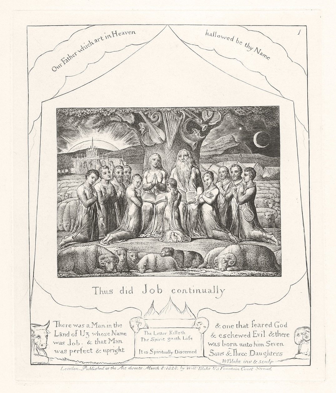 Näin Job teki jatkuvasti, 1825 tekijältä William Blake