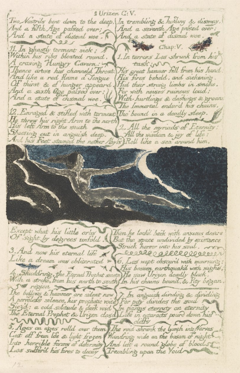 Kaksi sierainta syvälle taivutettuna..., levy 11 julkaisusta The First Book of Urizen, 1794 (väripainettu kohokuvio vesiväreillä) tekijältä William Blake