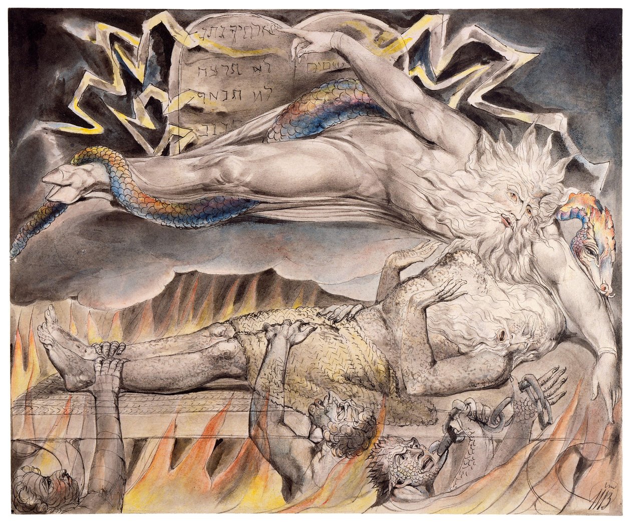 William Blaken akvarellikuva tekijältä William Blake