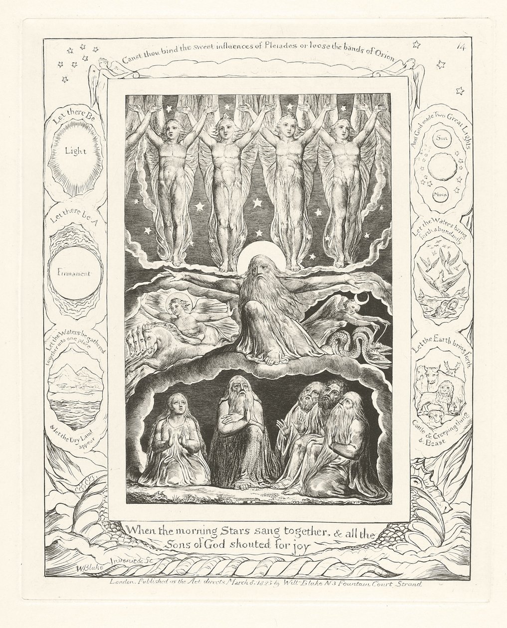 Kun aamutähdet lauloivat yhdessä, ja kaikki Jumalan pojat huusivat ilosta, 1825 tekijältä William Blake