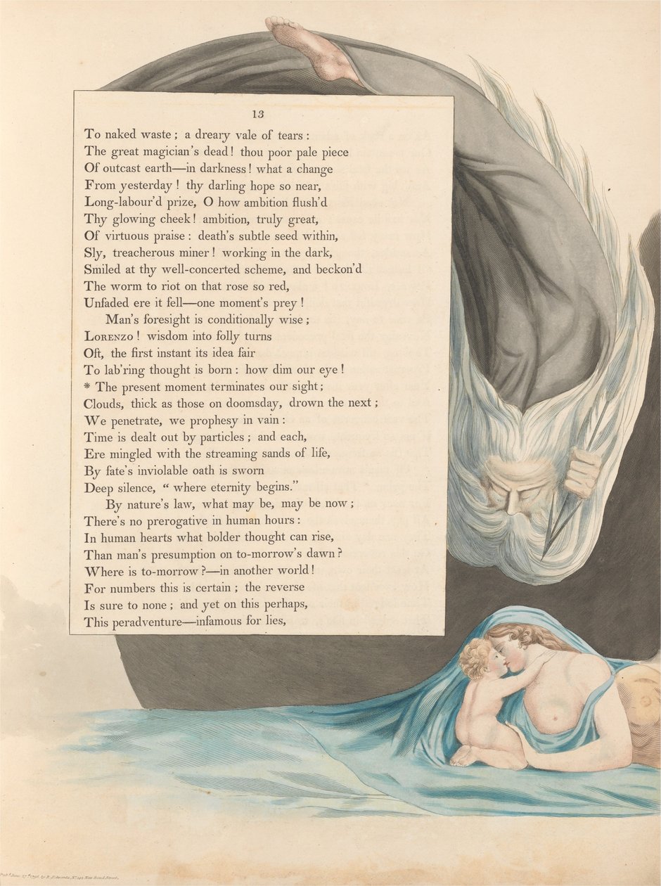 Nuorten yön ajatukset, Sivu 13, Nykyhetki lopettaa näkömme tekijältä William Blake