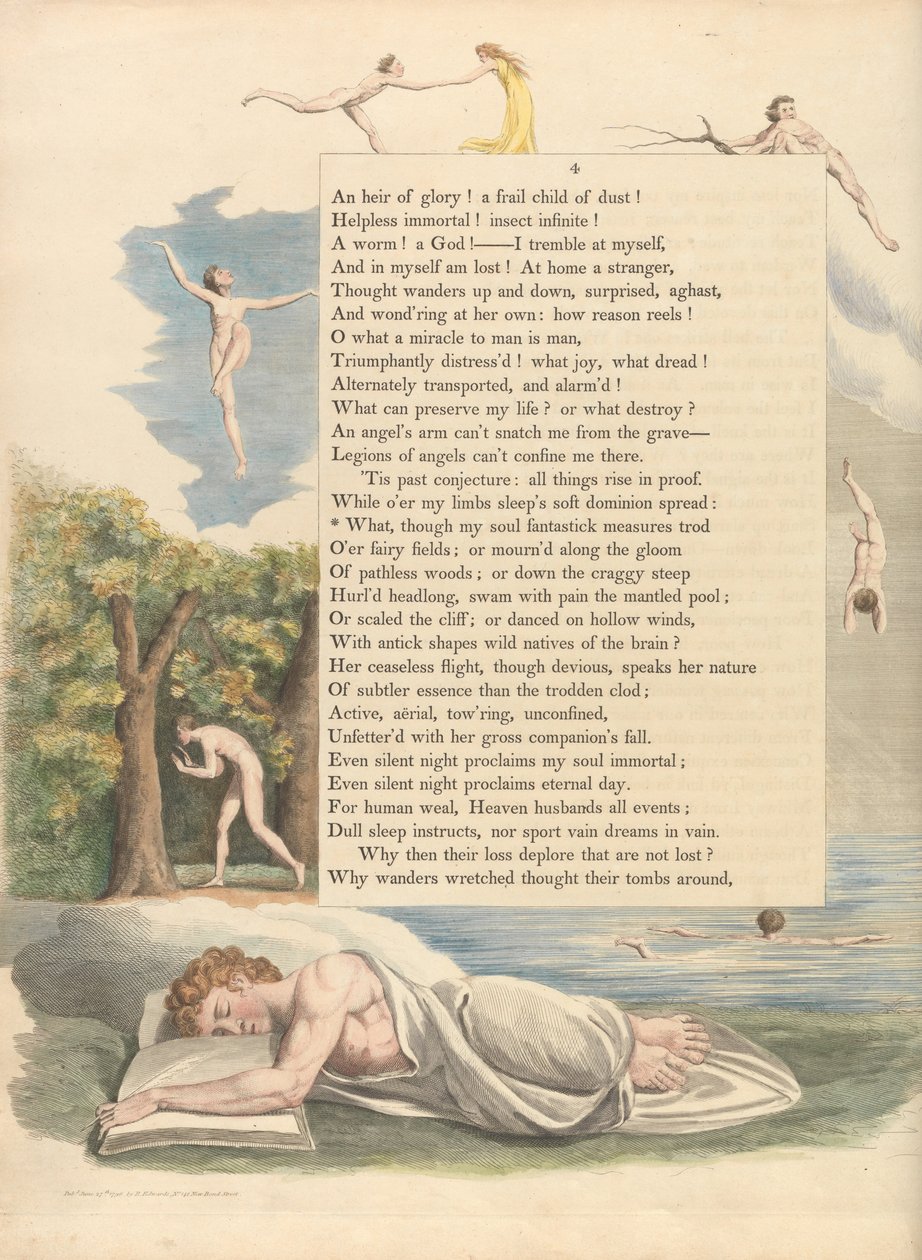 Nuorten yön ajatukset, Sivu 4, Mitä, vaikka sieluni fantastinen mittaa astetta tekijältä William Blake