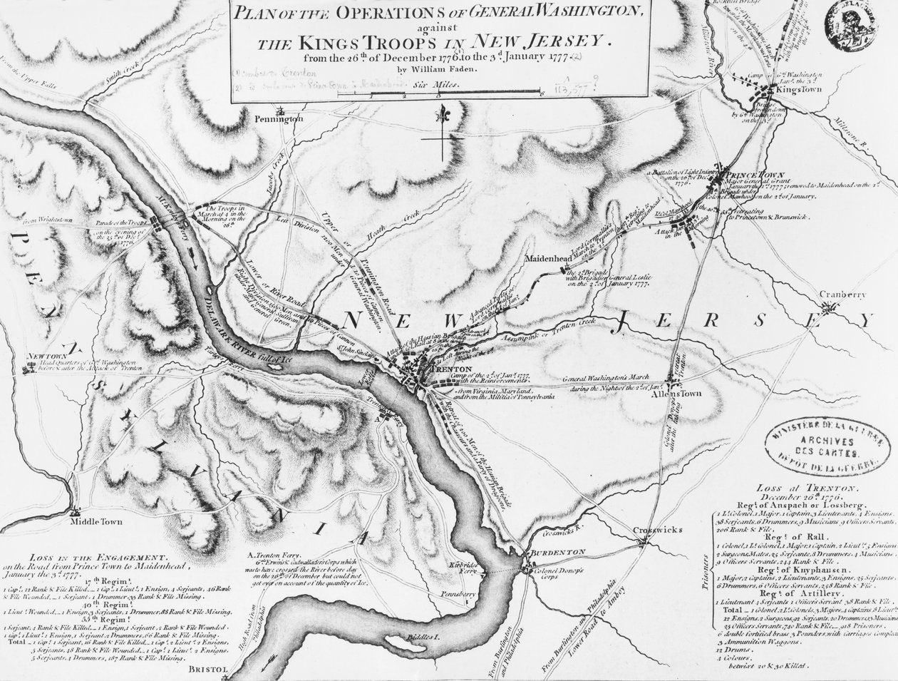 Kenraali Washingtonin operaatioiden suunnitelma Kingsin joukkoja vastaan New Jerseyssä, 1777 tekijältä William Faden