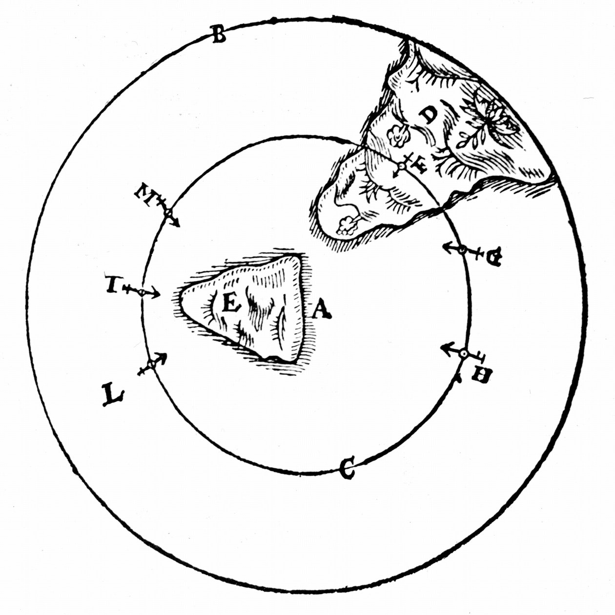 Kaavio, joka havainnollistaa magneetin käyttäytymistä eri paikoissa maan pohjoisnavan ympärillä (A). Kirjailija: William Gilbert De Magnete, Lontoo, 1600 tekijältä William Gilbert