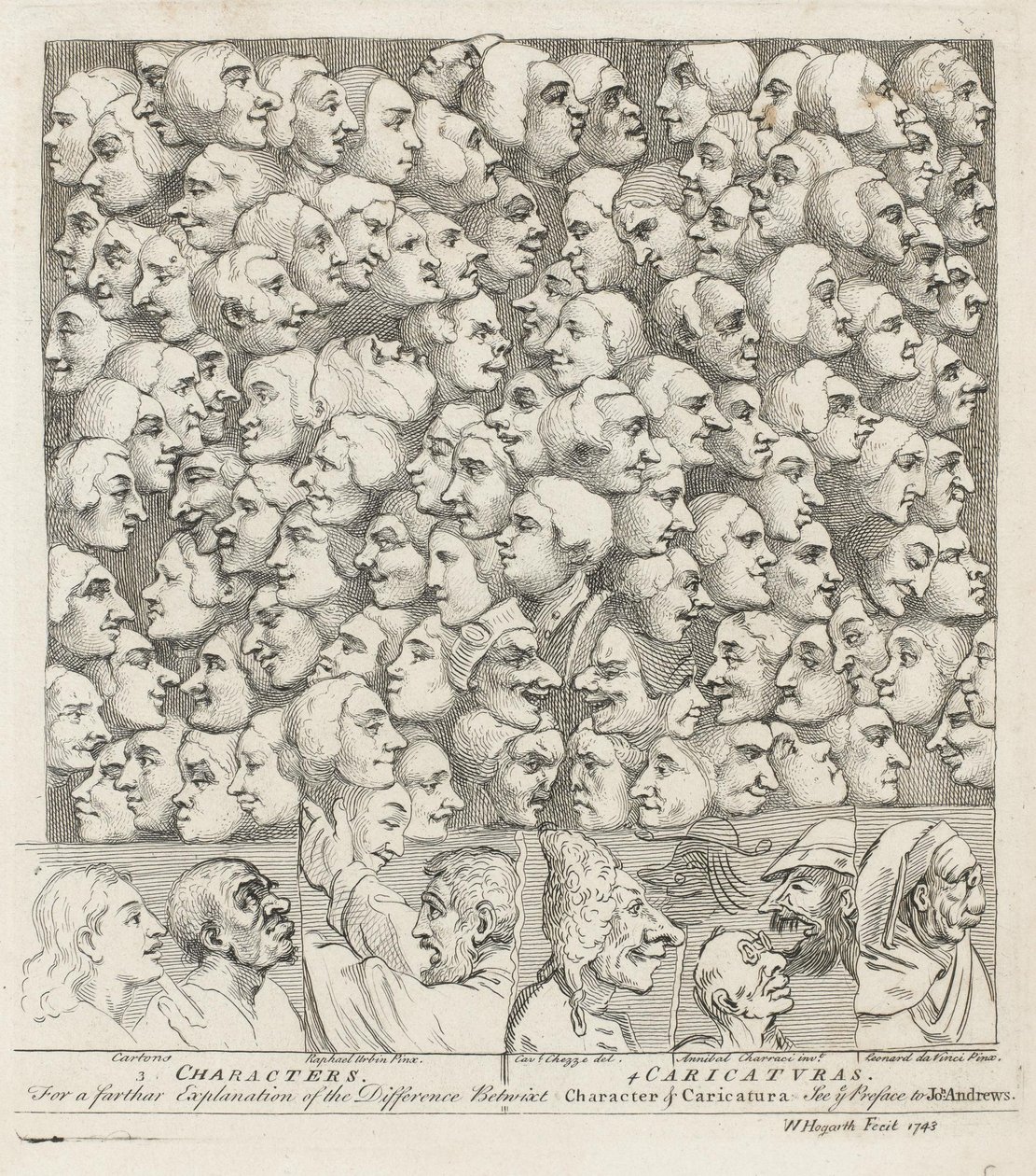 Hahmot karikatyyrit tekijältä William Hogarth