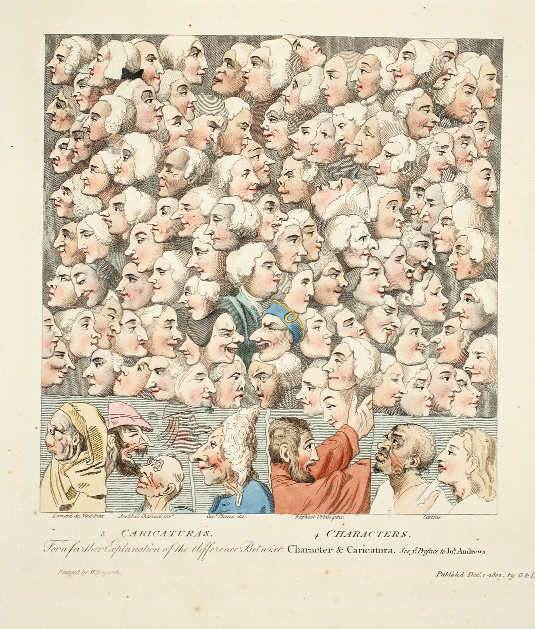 Characters and Caricatures, julkaistu huhtikuussa 1743, kuvitus teoksesta "Hogarth Restored: The Whole Works of the Familled William Hogarth, re-engraved by Thomas Cook", pub. 1812 (käsin väritetty kaiverrus) tekijältä William Hogarth