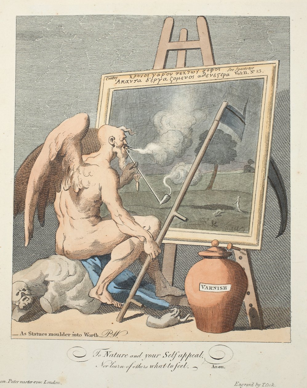 Aika polttaa kuvaa, kuvitus teoksesta "Hogarth Restored: The Whole Works of kuuluisan William Hogarthin, uudelleenkaiverrettu Thomas Cook", pub. 1812 (käsinvärinen kaiverrus) tekijältä William Hogarth