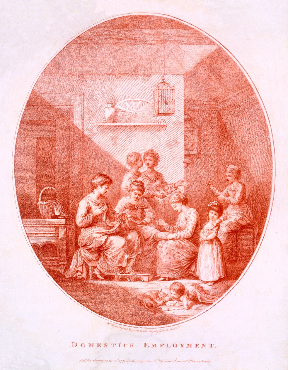 Kotimaan työllisyys, 1775 tekijältä William Wynne Ryland