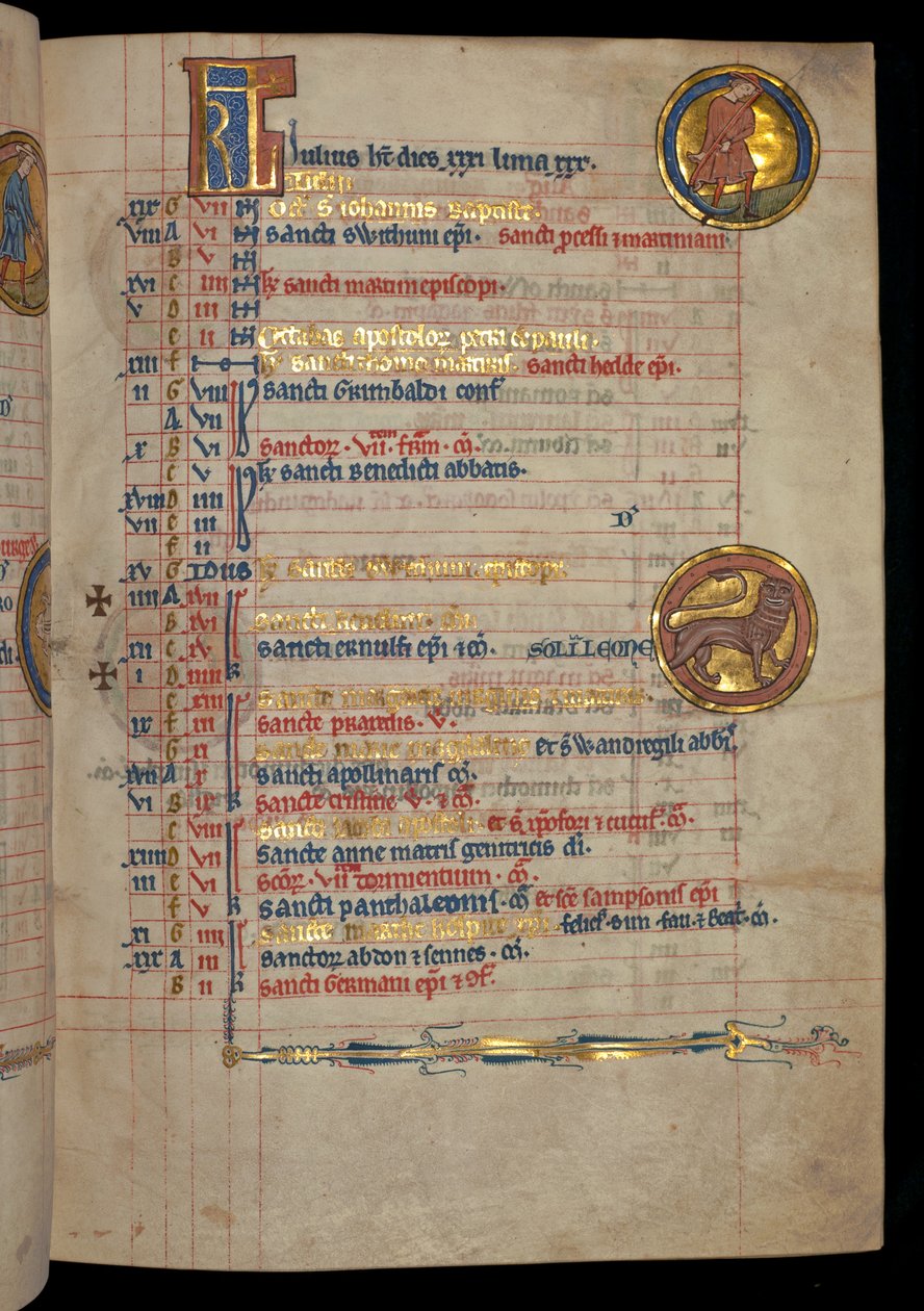 Ms 322 f.4r, heinäkuu, mies viikatteessa, kuva De Brailesin psalttarista, noin 1250. tekijältä William de Brailes  