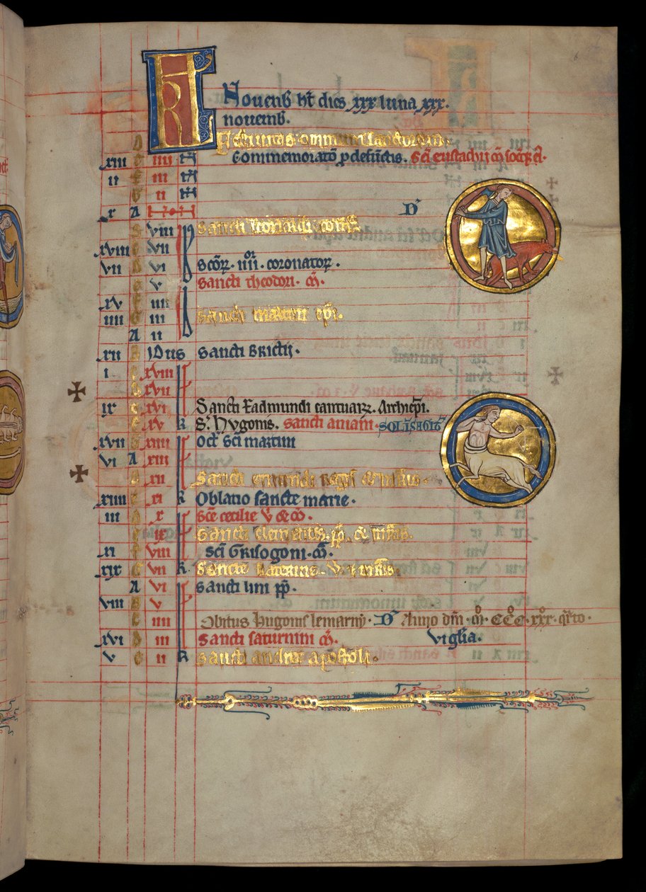 Ms 322 f.6r, marraskuu, mies teurastamassa sikaa, kuva "De Brailes Psalter" -kirjasta, n. 1250 tekijältä William de Brailes  