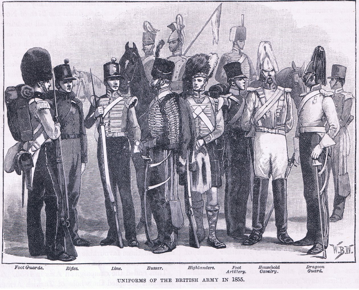 Brittiarmeijan univormut vuonna 1855 jKr tekijältä William Barnes Wollen